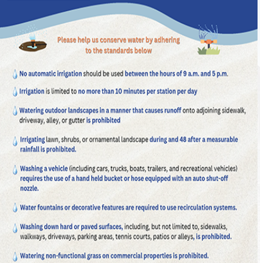 WATER CONSERVATION